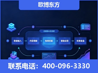 肥城-专业deepseek优化